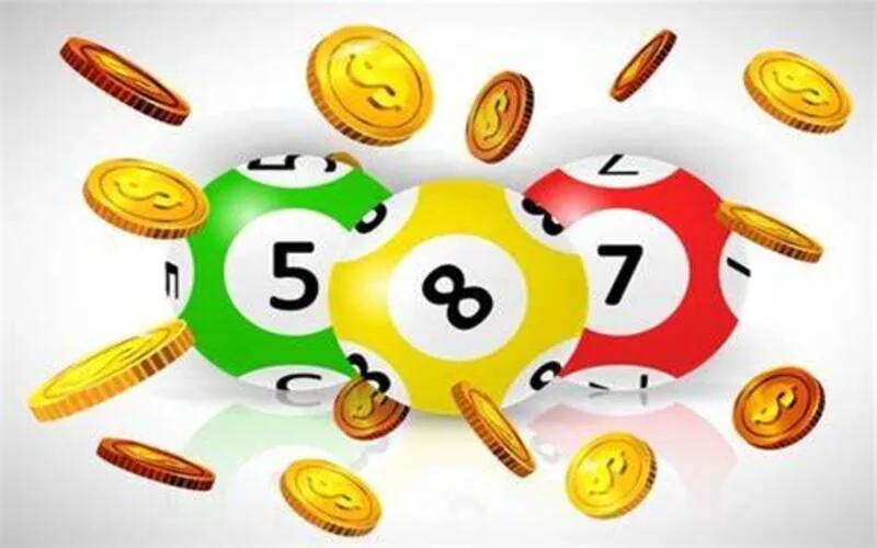 Tổng Hợp Một Số Phương Pháp Tạo Dàn Đề Cực Chất Lượng Tổng hợp một số hình thức tạo dàn đề bất bại